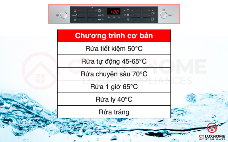 6 chương trình cơ bản trong máy rửa bát Bosch SMS46HI04E Serie 4