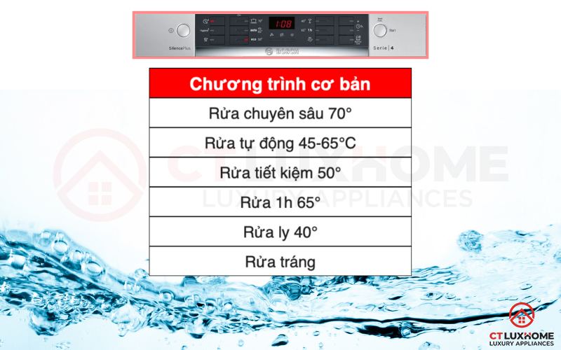 6 chương trình rửa cơ bản trên máy rửa bát Bosch SMS46KI04E Serie 4