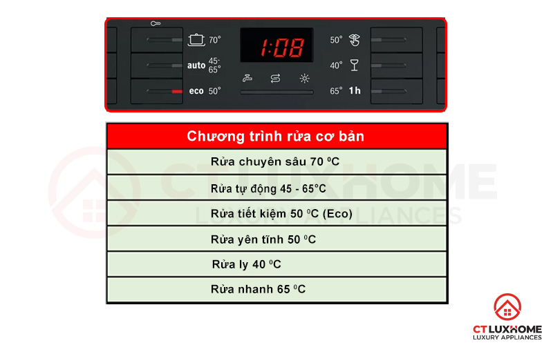 6 chương trình rửa cơ bản giúp người dùng đa dạng tùy chọn theo nhu cầu