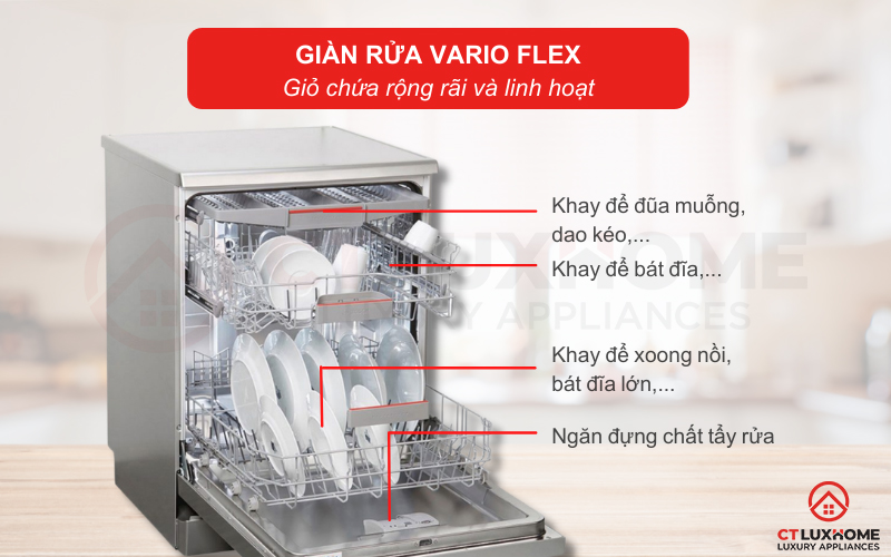 Giỏ chứa VarioFlex mang đến không gian chứa rộng hơn và sự linh hoạt