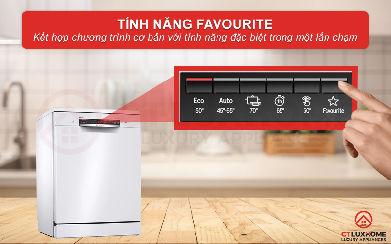 Kết hợp chương trình cơ bản và tính năng đặc biệt trong một nút nhấn Favourite