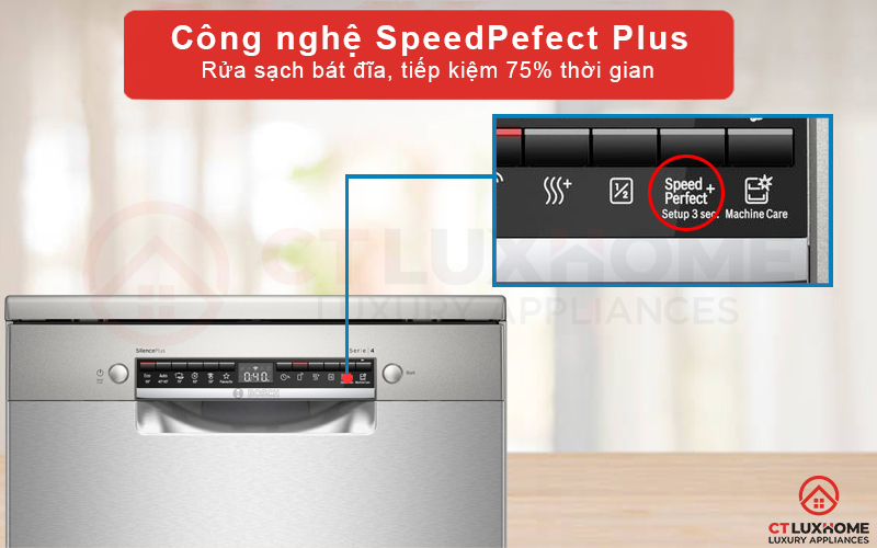 Công nghệ SpeedPerfect Plus giảm thời gian rửa của một chương trình rửa thường