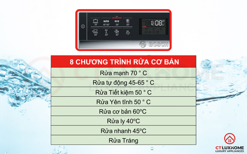  8 chương trình cơ bản trên Máy rửa bát Bosch SMS68MI04E