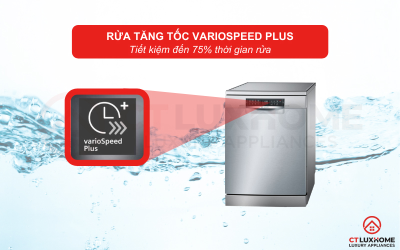 VarioSpeed Plus giúp tiết kiệm tới 75% thời gian rửa nhưng vẫn đảm bảo tối ưu hiệu quả rửa