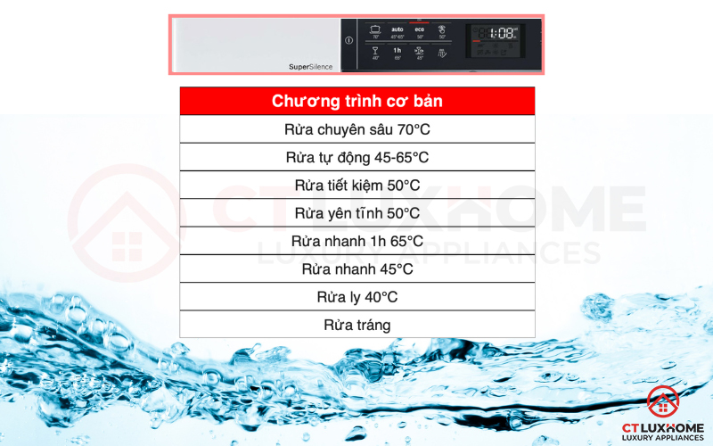 Người dùng có thể thoải mái lựa chọn 8 chương trình rửa phù hợp nhu cầu