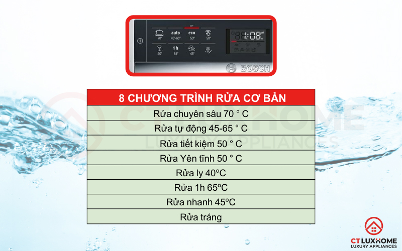 8 chương trình rửa cơ bản trên Máy rửa bát Bosch SMI68TS06E serie 6
