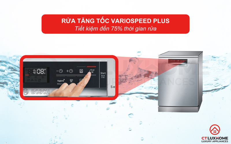 VarioSpeed Plus tăng tốc độ rửa và tiết kiệm tới 75% thời gian rửa