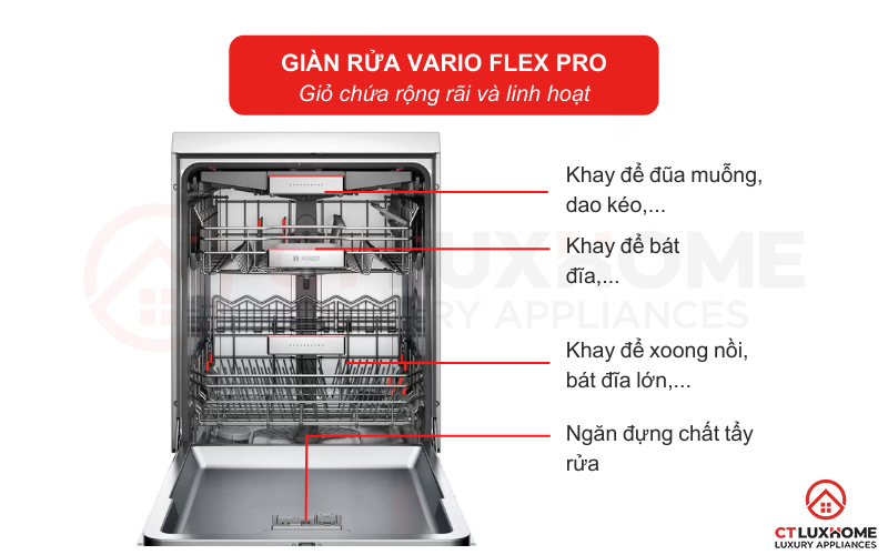 Giỏ chứa VarioFlex Pro rộng rãi, linh hoạt với các hàng gai được bọc đệm silicon.