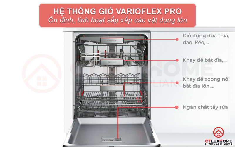 Hệ thống giỏ chứa VarioFlex Pro giúp không gian bên trong máy rộng rãi hơn