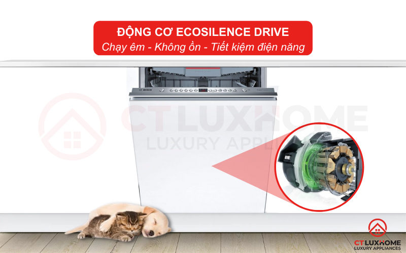 Động cơ EcoSilence Drive giúp máy vận hành êm ái và mạnh mẽ hơn
