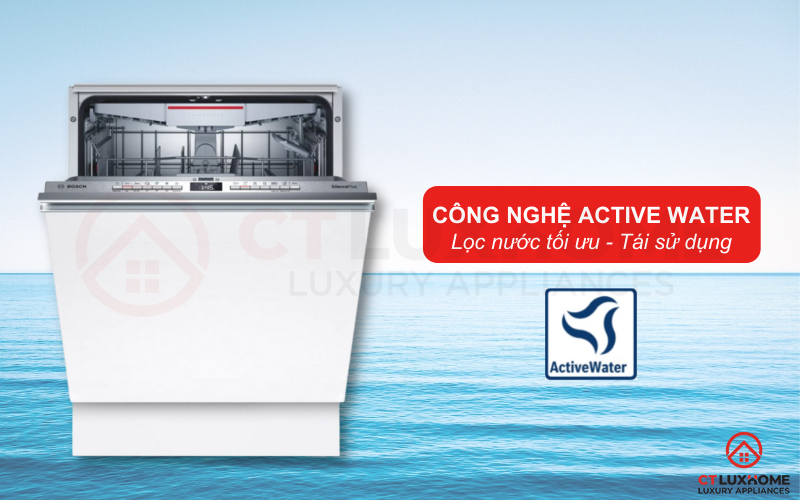 ActiveWater giúp bạn tiết kiệm điện, nước nhưng đảm bảo hiệu quả rửa