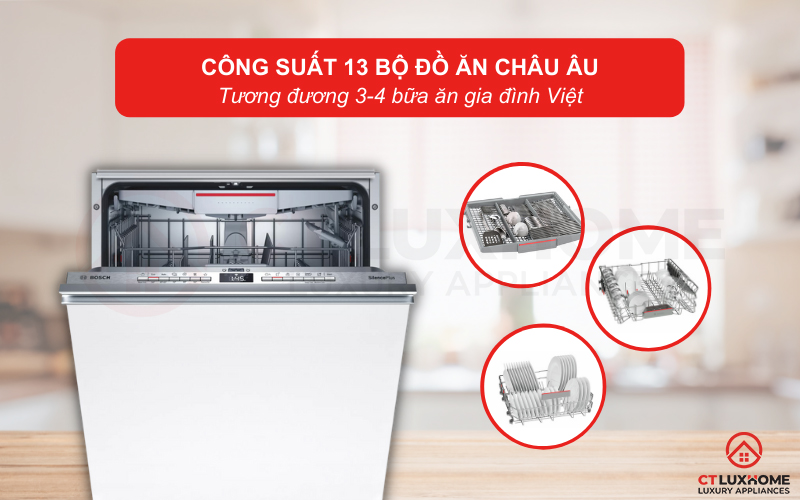 Máy rửa bát Bosch SMV4ECX14E có công suất rửa lên tới 13 bộ đồ ăn Châu Âu