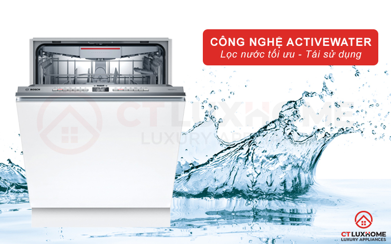 Lọc nước tối ưu với công nghệ mới Active Water