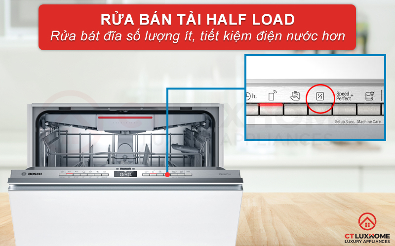 Rửa bán tải được sử dụng linh hoạt trong những trường hợp có ít bát đĩa cần rửa