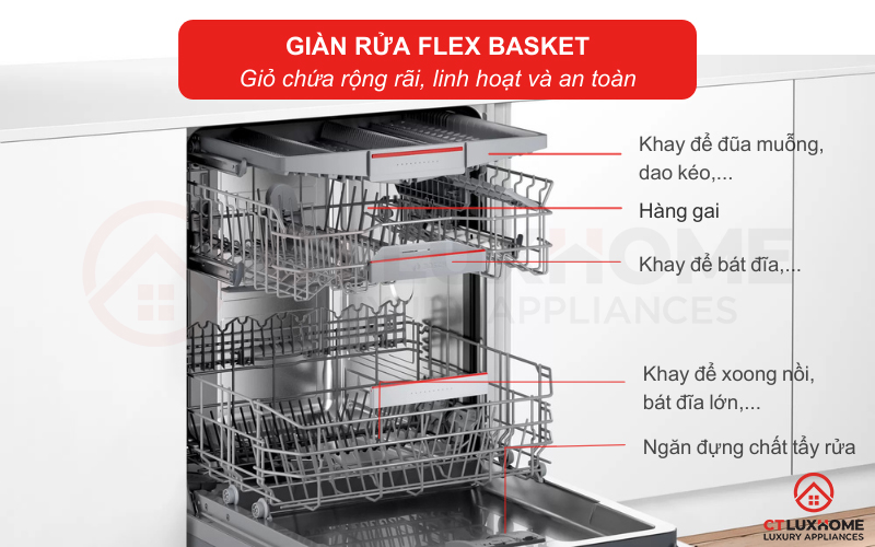 Giàn rửa Flex Baskets to, rộng giúp tối ưu được không gian xếp bát