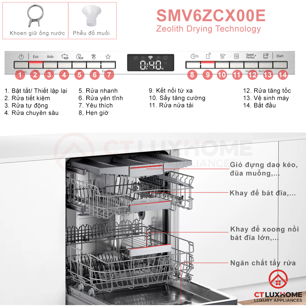 /Upload/san-pham/may-rua-bat/2022/smv6zcx00e/anh_noi_bat_smv6zcx00e_2000x2000.jpg
