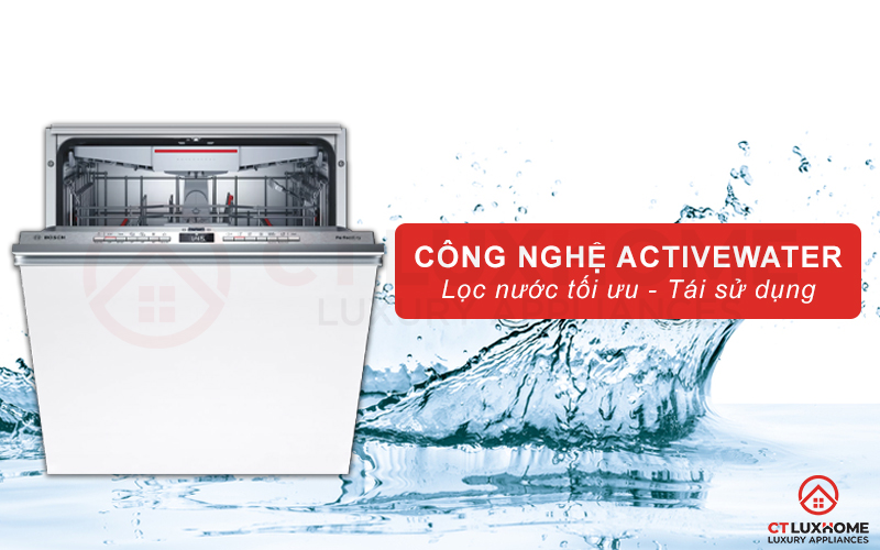 Công nghệ Active Water tối ưu lượng nước rửa cho từng chu kỳ