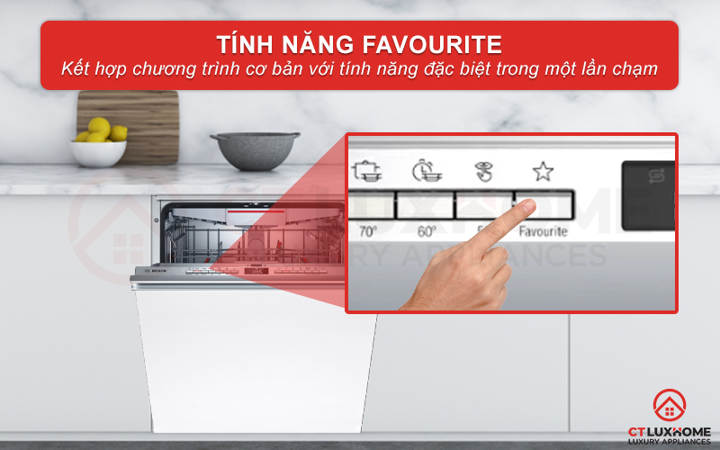 Chức năng Favourite kết hợp chương trình cơ bản và tính năng đặc biệt trong một nút nhấn
