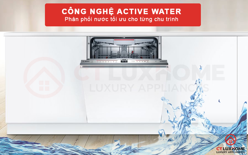 Active Water đẩy mạnh khả năng sử dụng nước hiệu quả