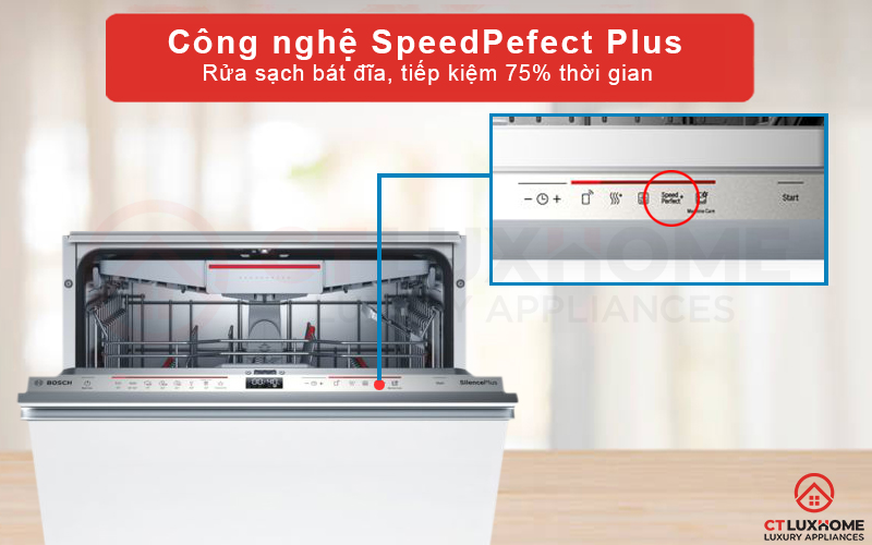 Tăng tốc rửa với SpeedPerfect Plus giúp tiết kiệm đến 75% thời gian rửa mà vẫn đem lại hiệu quả rửa sạch cao