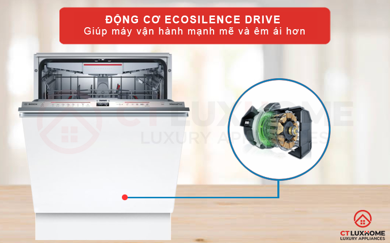 Động cơ tiên tiến EcoSilence Drive giúp máy hoạt động êm ái