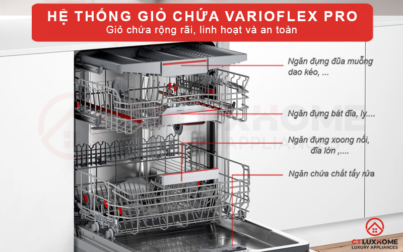 Hệ thống giỏ chứa linh hoạt VarioFlex Pro giúp sắp xếp bát đĩa một cách khoa học