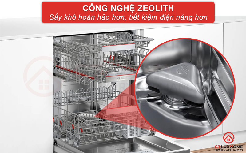 Nhờ công nghệ Zeolith mà bát đĩa khô hơn, và tiết kiệm điện hơn