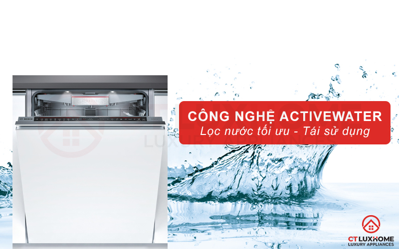 Công nghệ ActiveWater hỗ trợ phân phối nước rửa hiệu quả hơn
