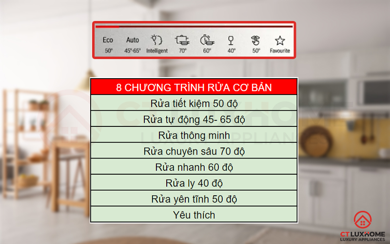 Tùy chọn đa dạng với 8 chương trình cơ bản