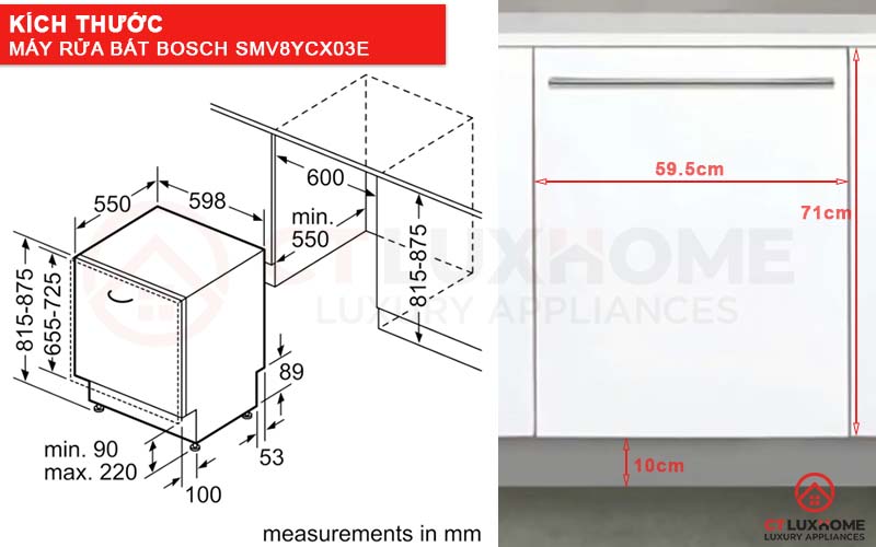 Kích thước của máy rửa bát âm tủ Bosch SMV8YCX03E và tấm ốp gỗ