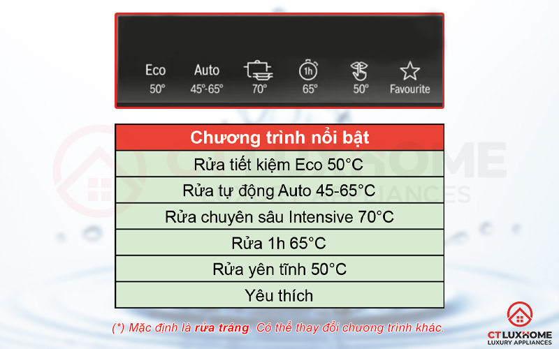 6 chương trình đa dạng phù hợp với nhiều nhu cầu sử dụng của người dùng