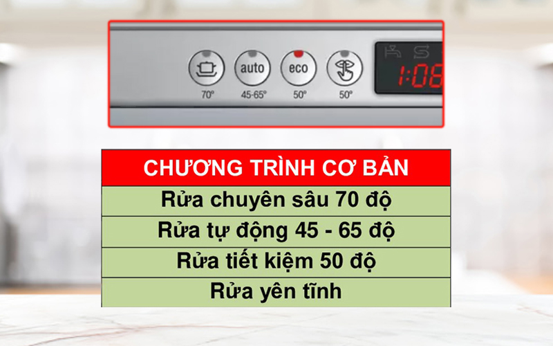 4 chương trình cơ bản dễ dàng nhận biết và thao tác