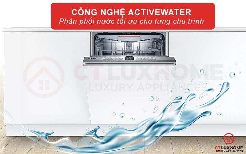 Công nghệ ActiveWater tối ưu lượng nước rửa cho từng chu trình