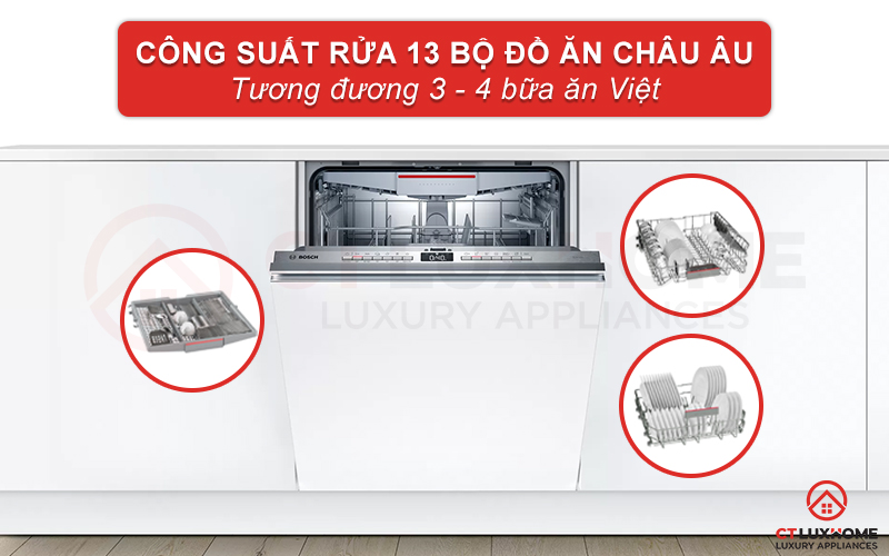Dung tích chứa lớn, công suất rửa 13 bộ phù hợp gia đình 4-6 người