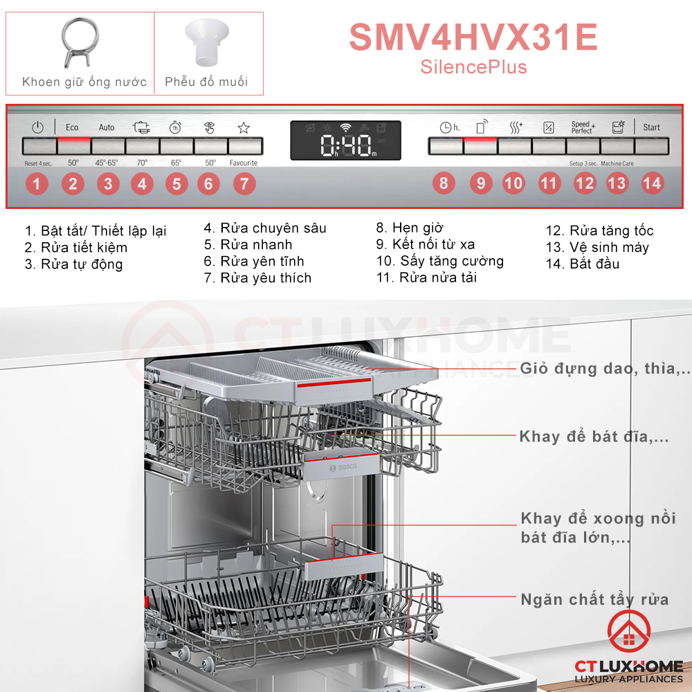 /Upload/san-pham/may-rua-bat/may-rua-bat-am-toan-phan/smv4hvx31e/dac-diem-may-rua-bat-bosch-smv4hvx31e.jpg