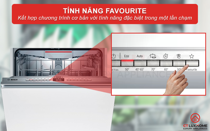 Kết hợp chương trình cơ bản và tính năng đặc biệt trong một nút nhấn Favourite