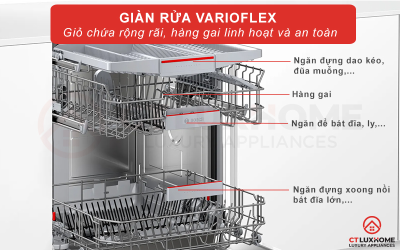 Hệ thống giỏ chứa linh hoạt VarioFlex giúp sắp xếp bát đĩa một cách khoa học