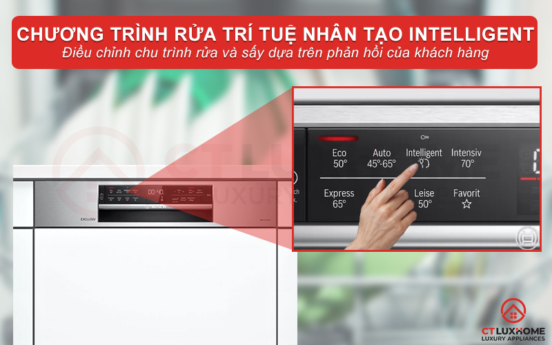 Chương trình trí tuệ nhân tạo Intelligent điều chỉnh riêng chu trình rửa và sấy dựa trên phản hồi của người dùng