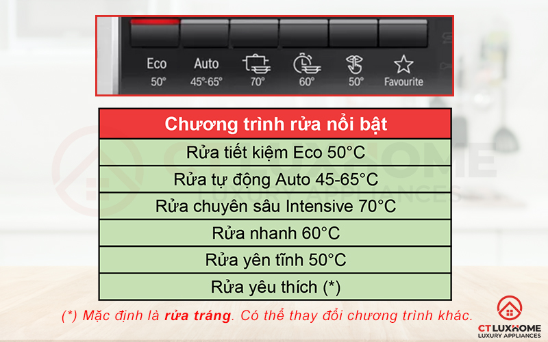 6 chương trình rửa cơ bản trên máy rửa bát Bosch SMI6TCS00E