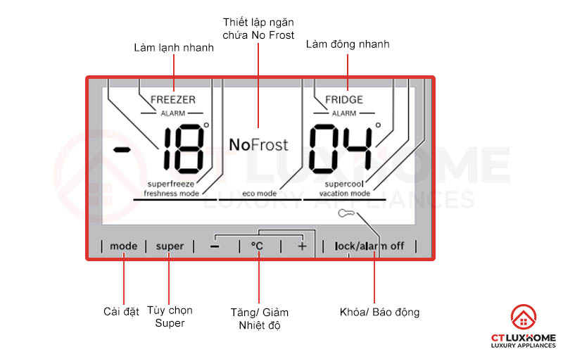 Tùy chọn, thiết lập các chế độ và cài đặt theo từng nhu cầu sử dụng