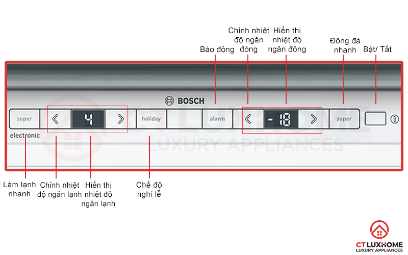 Tùy chọn, thiết lập các chế độ và cài đặt theo từng nhu cầu sử dụng