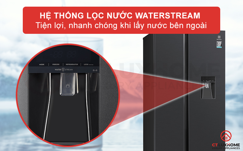 Hệ thống WaterStream lấy nước bên ngoài tiện lợi