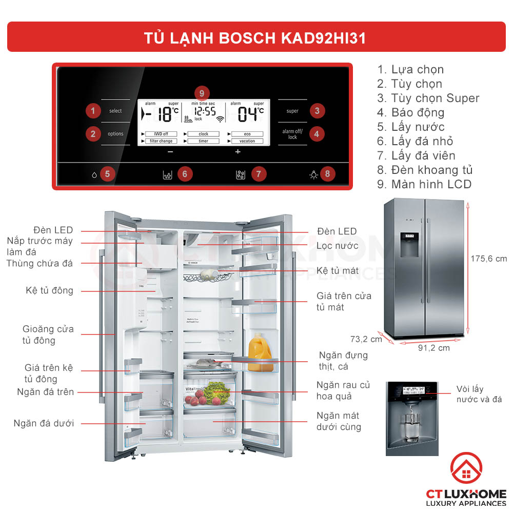 /Upload/san-pham/tu-lanh/tu-lanh-side-by-side/kad92hi31/bang-dieu-khien-va-thong-so-tu-lanh-bosch-kad92hi31.jpg