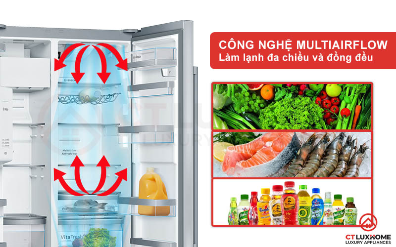 Hệ thống đa luồng Multiairflow làm lạnh đa chiều và đồng đều