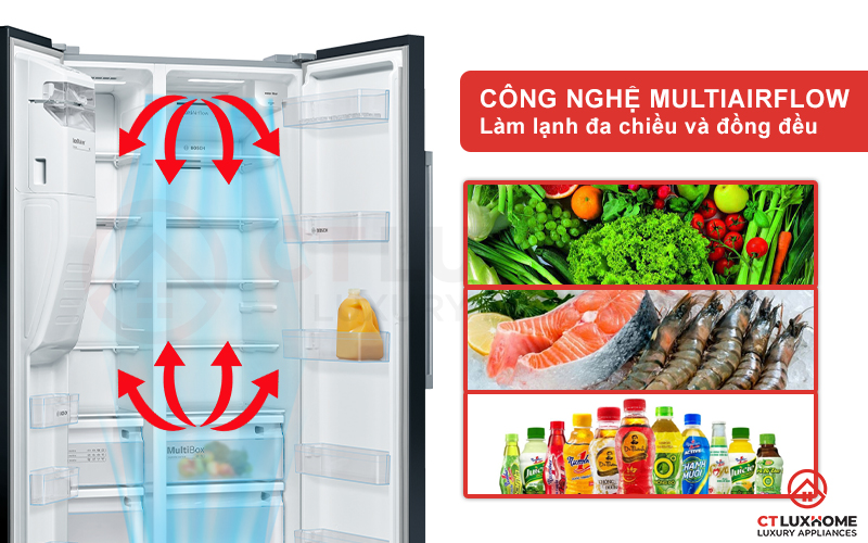 Hệ thống đa luồng Multiairflow làm lạnh đa chiều và đồng đều