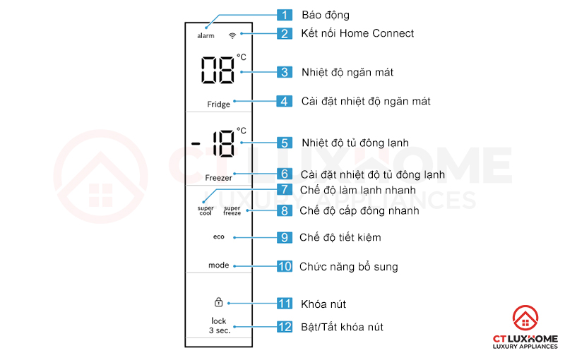 Tùy chọn, thiết lập các chế độ và cài đặt theo từng nhu cầu sử dụng