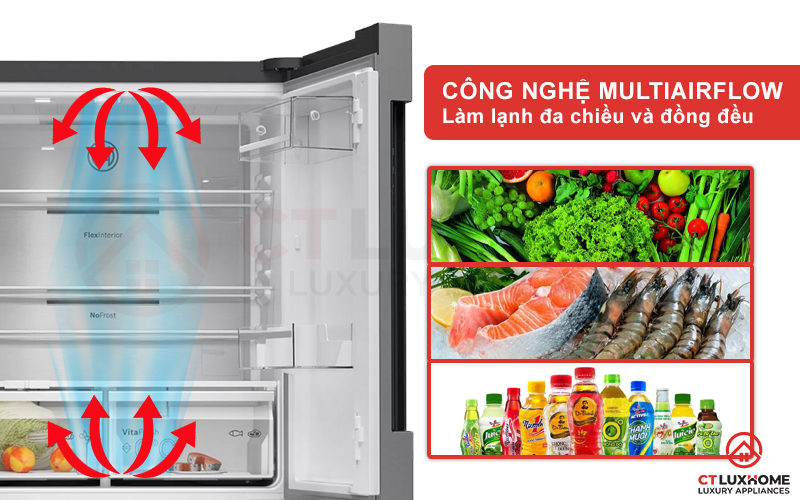 Hệ thống đa luồng Multiairflow làm lạnh đa chiều và đồng đều