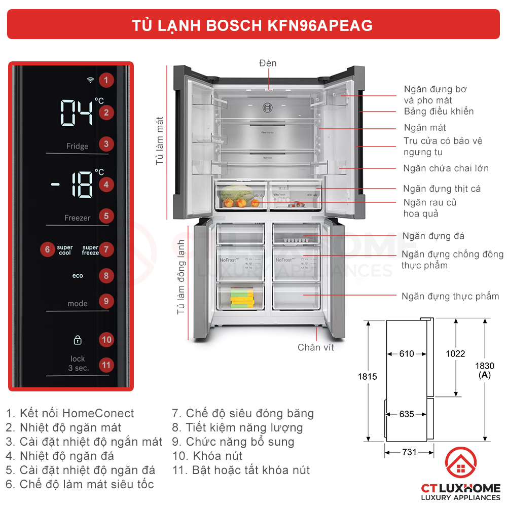/Upload/san-pham/tu-lanh/tu-lanh-side-by-side/kfn96apeag/dac-diem-tu-lanh-bosch-kfn96apeag.jpg
