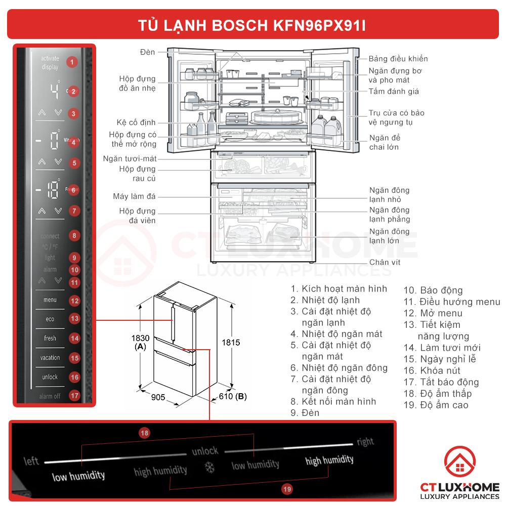 /Upload/san-pham/tu-lanh/tu-lanh-side-by-side/kfn96px91i/dac-diem-tu-lanh-bosch-kfn96px91i.jpg